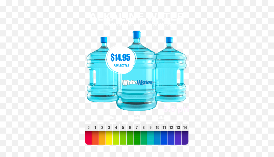 White Water Custom Bottle Labels U0026 Delivery - Gambar Galon Air Png,Water Bottle Transparent Background