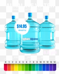 White Water Custom Bottle Labels U0026 Delivery - Gambar Galon Air Png