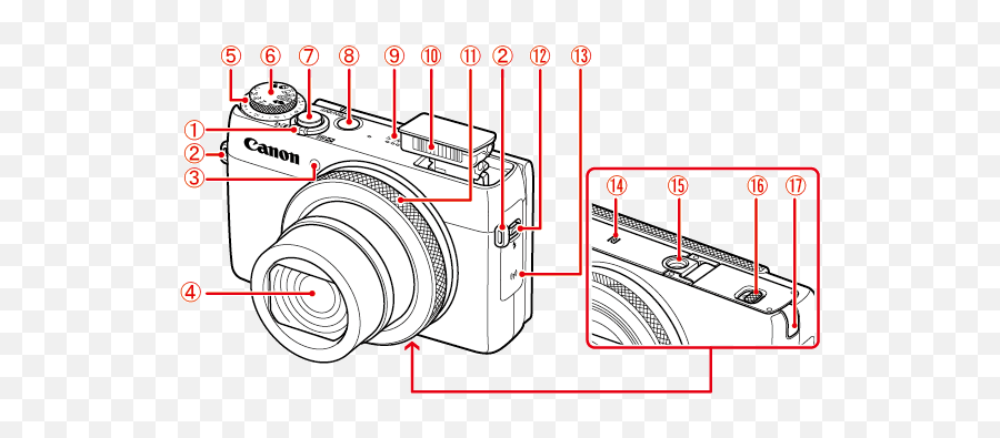 Name Of Components And Information Displayed - Canon G7x Parts Png,Camera Icon Gif