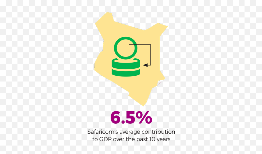 Safaricom Annual Report - Language Png,Kenya Icon