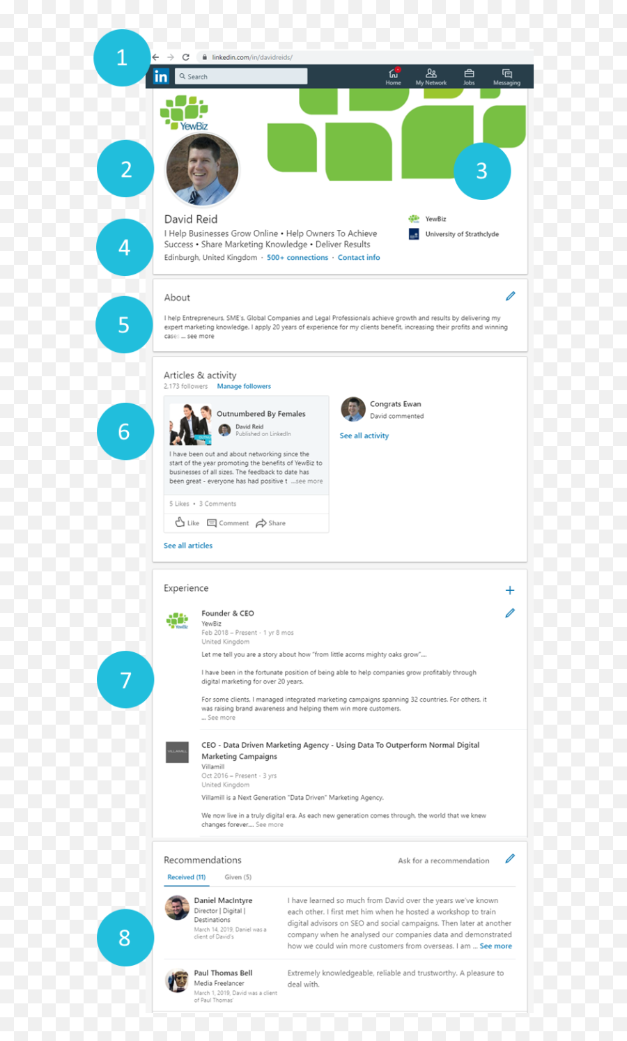 Linkedin Profile Tips - The Best Tips For Your Profile In 2020 Dot Png,My Linkedin Profile Icon