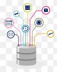Oracle Monitoring U2013 Fix Database Errors With Prtg - Rendimiento De Base De Datos Png,Oracle Rac Icon