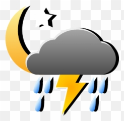 Show Us How Are You Having Fun - Pm Thunderstorms png
