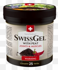 Horse Balsam Warming With Peat - 250 Ml Herbamedicus Ma Koska Rozgrzewajca Szwajcarska Png,Herbs Png