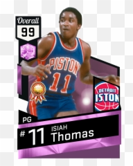 Mtdb Nba 2k17 - 99 Pink Diamond Russell Westbrook Png,Isaiah Thomas Png