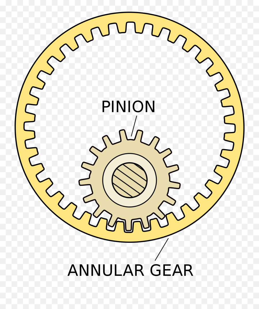 Pinion - Wikipedia Mersin Ticaret Ve Sanayi Odas Png,Gear Transparent