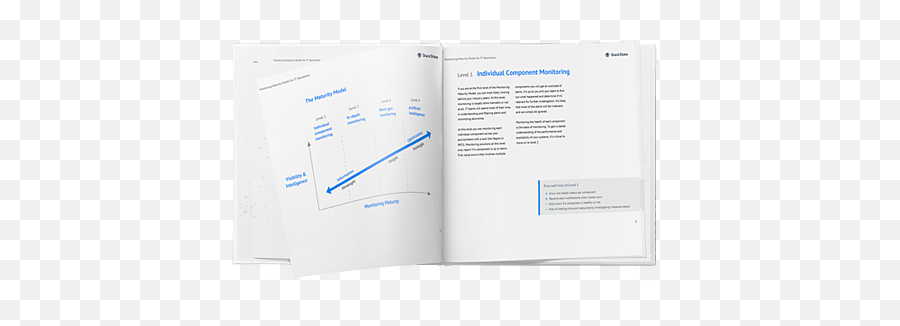 Monitoring Maturity Model - Horizontal Png,Stack Of Paper Png