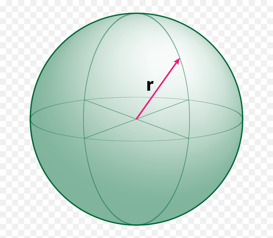 And Volume Formulas Of 3d Shapes - Topkids Png,3d Sphere Png