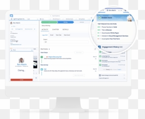 Sfdc - einsteindevicehero2tiny Corrao Group Blog Inside Sales Com Salesforce png