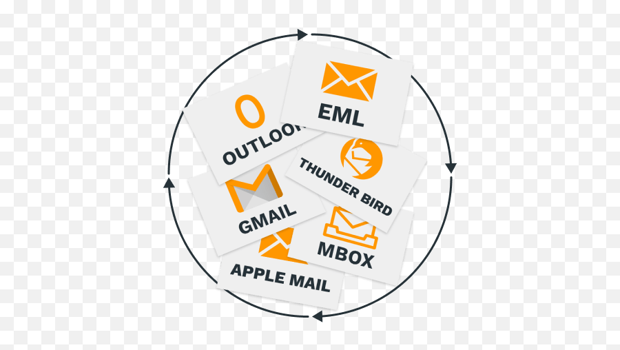 Migrate To Outlook Email In Detail - Language Png,Vista Icon Tweaker