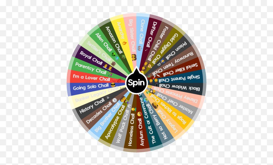 Sims 4 Challenges Spin The Wheel App - Dot Png,Sims 4 Png