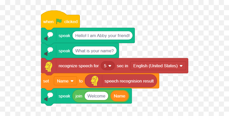 Make Your Own Smart Ai Chatbot Using Speech Recognition - Speech To Text Chatbot Code Png,Speech Recognition Icon
