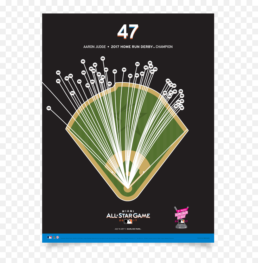 Pirates Mazeroski Walk - Off Print Prinstant Replays Poster Png,Aaron Judge Png