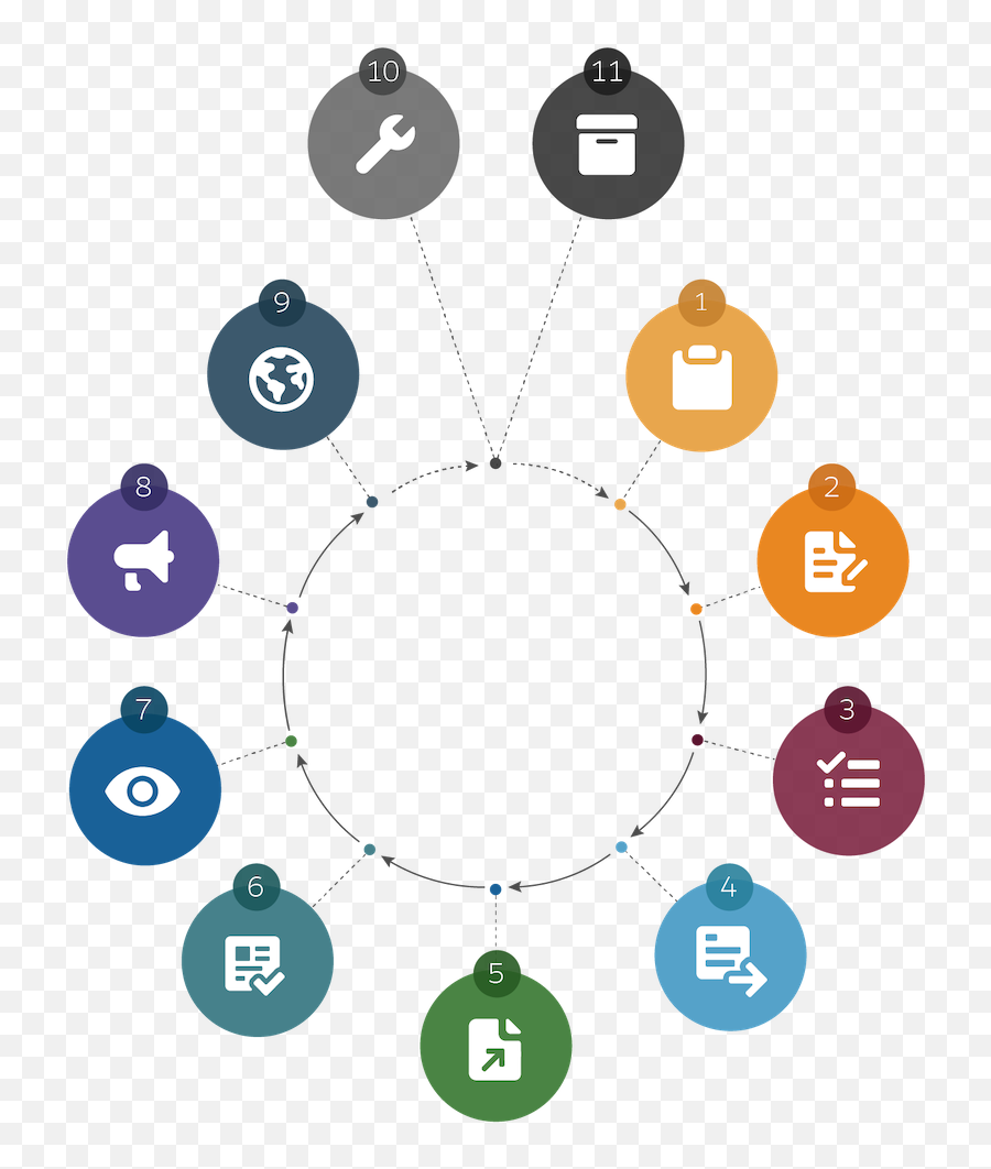 Create And Publish Content For Mytrailhead Unit Salesforce - Dot Png,Published Icon