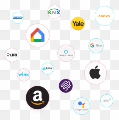 Kodmy - All of Home Automation Trends and Devices Dot png