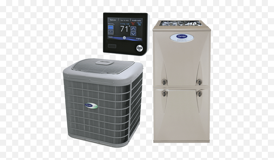 Download Hvac Bundle Including Air Conditioner Furnace And - Heat Pump Png,Air Conditioner Png