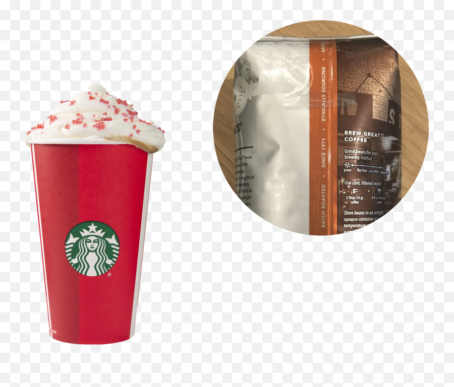 Holiday Magic Returns To Starbucks Stores - Cheer Cake Cup Pop Png,Starbucks Logo No Background