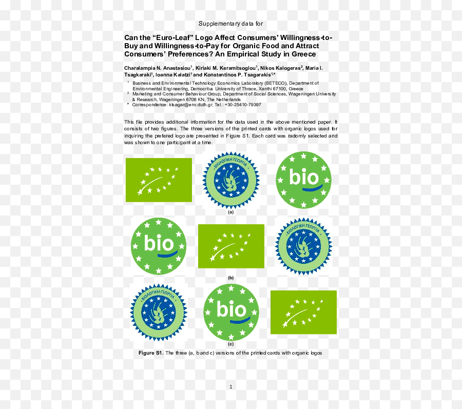 Pdf Can The Euro - Leaf Logo Affect Consumers Circle Png,Organic Logos