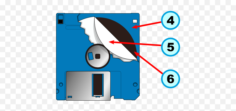 Filefloppy Disk Internal Diagram Part2svg - Wikimedia Commons Floppy Disk Png,Floppy Disk Png