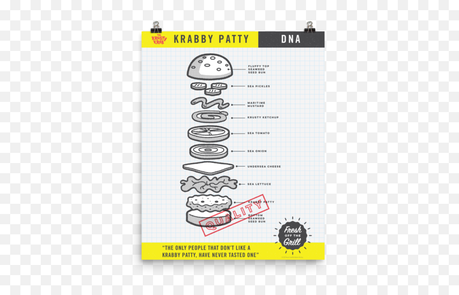 The Krusty Krab Dna Premium Satin Poster U2013 Spongebob - Krabby Patty Dna Png,Dna Transparent