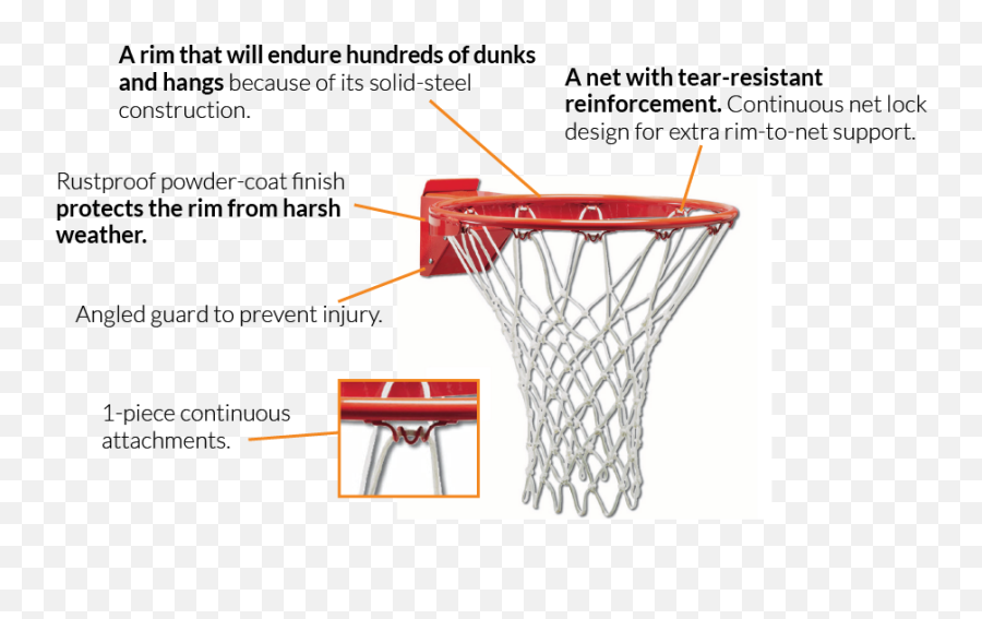 In - Ground Offset Hoops Breakthrough Basketball Store Basketball Rims Parts Png,Basketball Rim Png