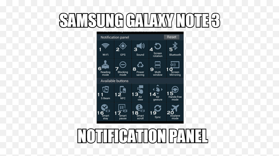 Setting Panel - Notification Bar Of Phone Memes Png,Android Notification Icon List