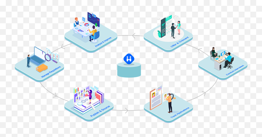 Applicant Tracking System - Mynexthire Sharing Png,Hrms Icon