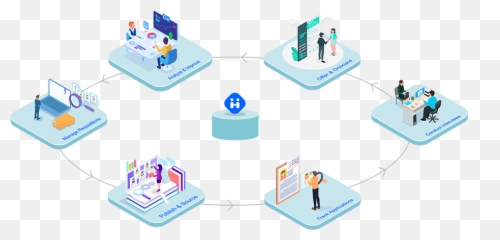 Applicant Tracking System - MyNextHire Sharing png