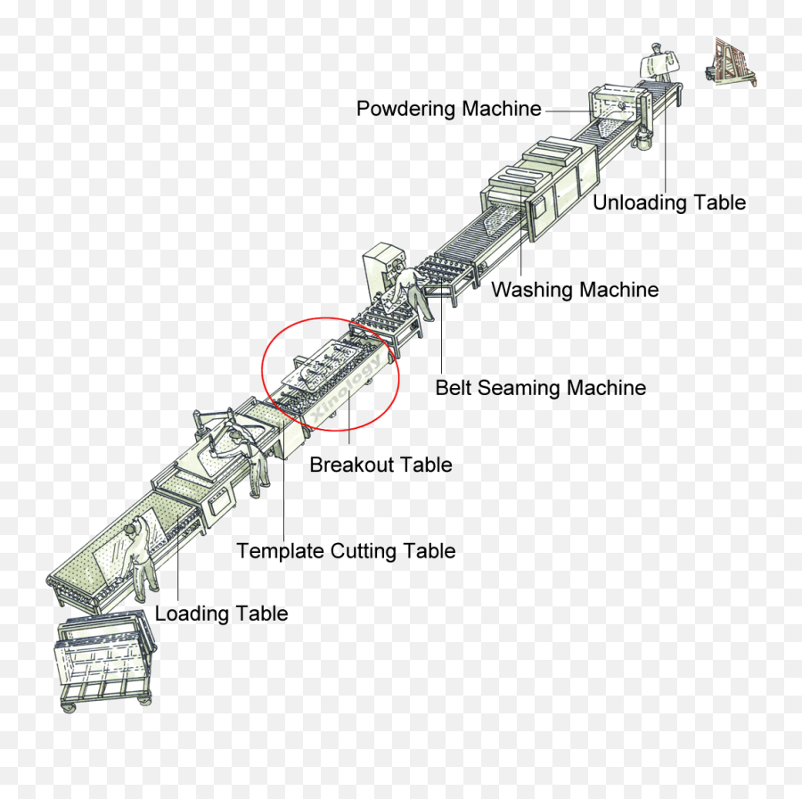 Shape Glass Breakout Machine - Overview Vertical Png,Glass Breaking Png