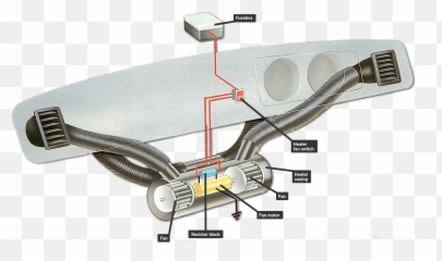 How To Fix A Car Heater - Does A Heater In A Car Work Png,Toyota 12v Battery Dashboard Icon