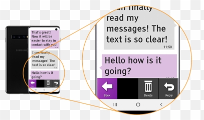 Simplifying Phones For The Elderly Samsung Kx Uk - Vertical png