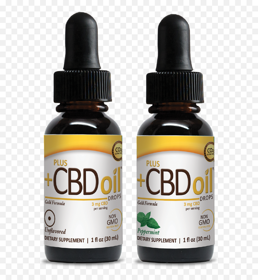 Download Cbd Oil Drops Png Image With No Background - Pngkeycom Cbd Oils No Background,Oil Transparent Background