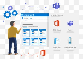 Governance For Microsoft Teams U0026 Office365 - Solutions2Share Vertical png