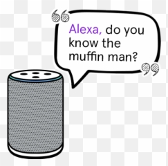 Amazon Alexa And Google Home - Funny Things To Ask png