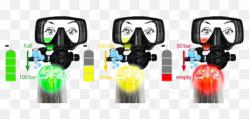 Ratio Dive Computers - Choose model Transmitter Regulator Scuba png