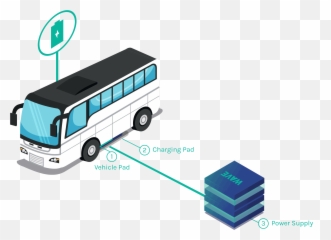 Home - WAVE Commercial Vehicle png