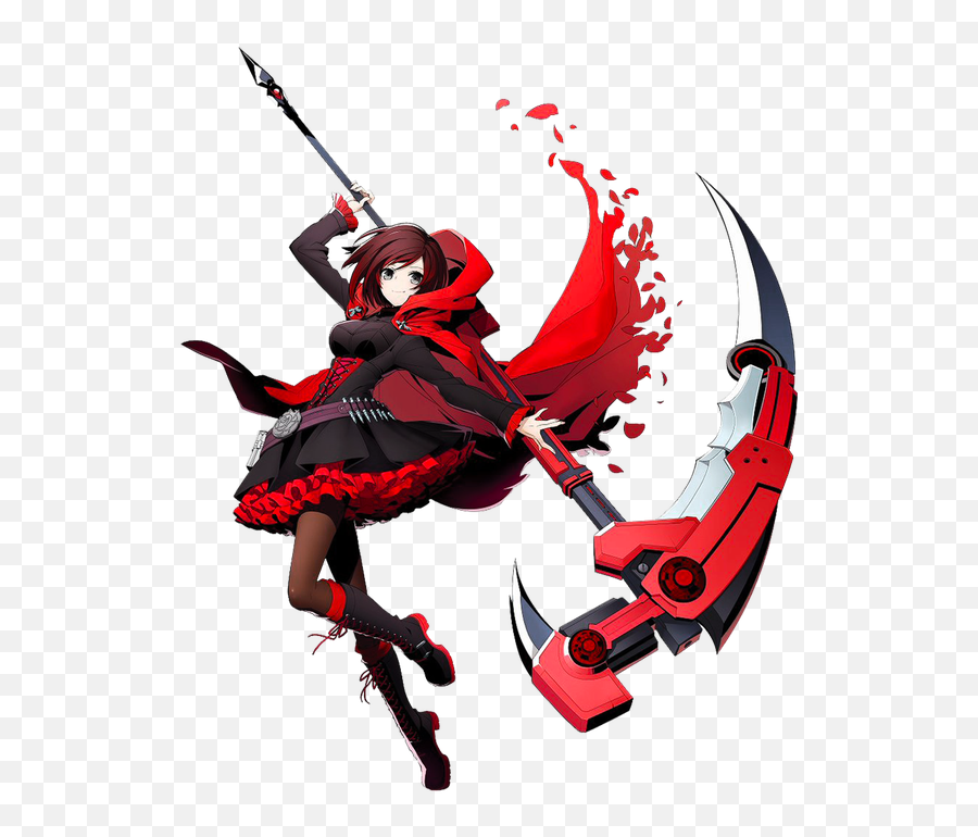Your Favorite Rwby Character Vs Animevideo - Ruby Rose Rwby Png,Rwby Nora Icon