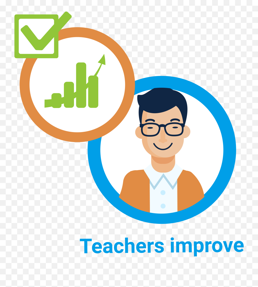 Download Hd Teaching Practice Teacher - Teacher Improvement Png,Teaching Png