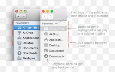 Mac Os X Yosemite Under The Magnifying Glass - BOLD by Pixelapse Vertical png