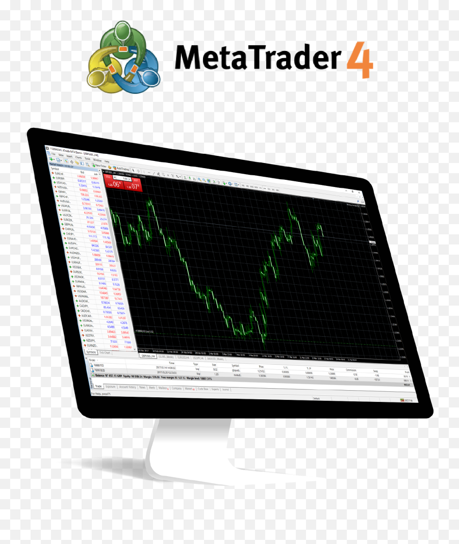 What - Weoffer Equinox Markets Metatrader 4 Png,Mt4 Icon