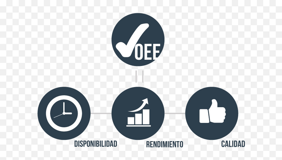 Data Acquisition And Control Software For Tmi Lines - Language Png,Data Acquisition Icon