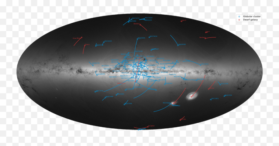 Plotting The Three - Dimensional Dance Of Galaxies Gaia Dr2 Globular Clusters Png,Milky Way Png