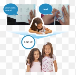 Five Features Of Kumonu0027s Small - Step Worksheets The For Teen png