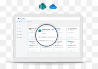 Saas Backup U0026 Restore Solutions - Products Technology Applications png