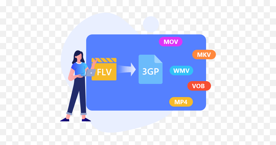 Fvc - Sharing Png,3gp Icon