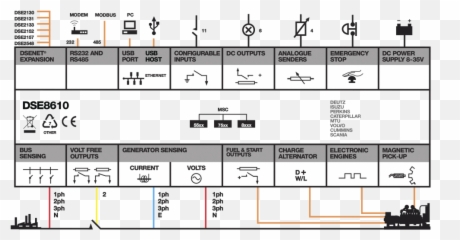 Dse8610 Load Sharing U0026 Synchronising Control Modules - Dse 7320 Wiring Diagram png