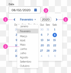 Design System Do Governo Federal - Dot png