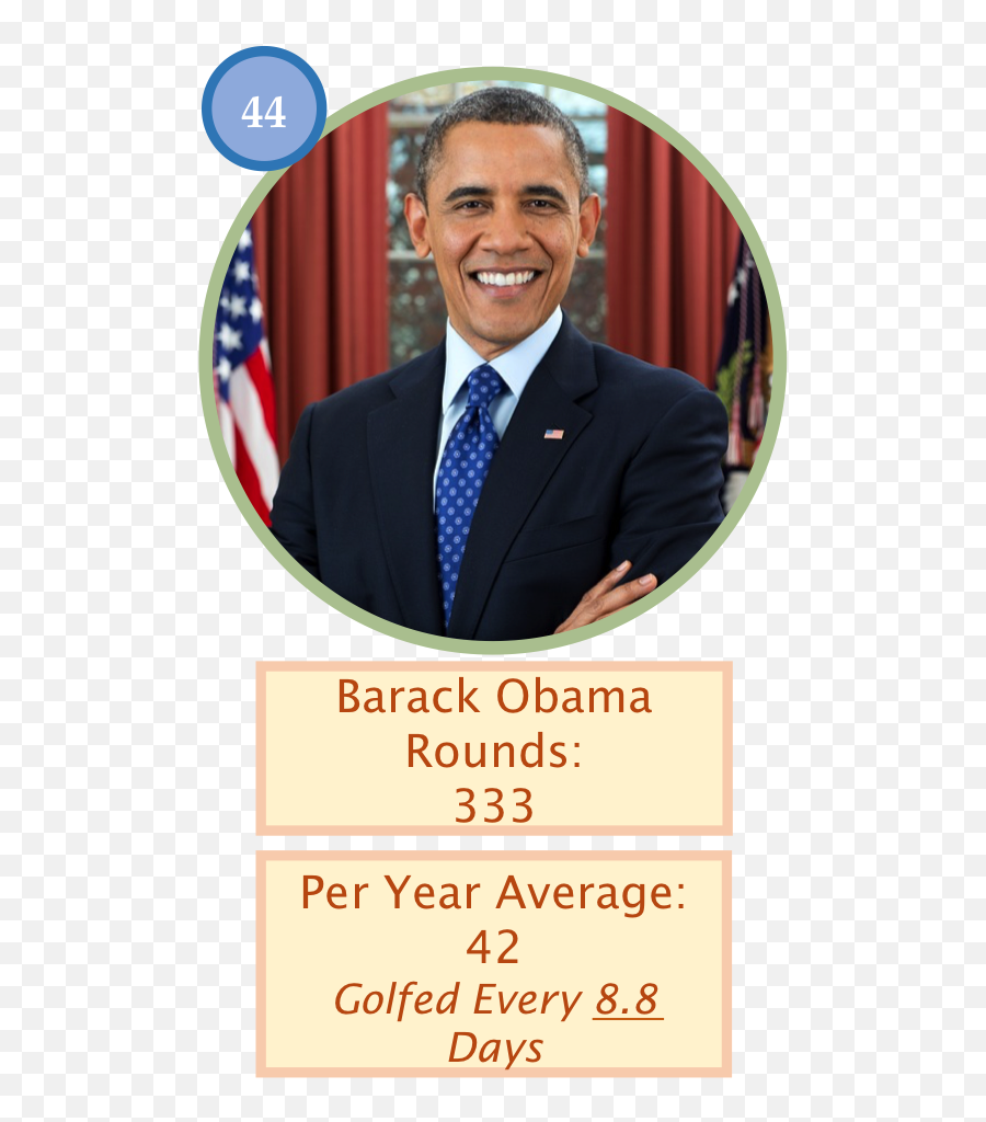 Barack Obama Png Image - Portraits Of President,Obama Transparent Background