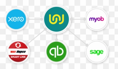 Accounting Integrations - Repco png