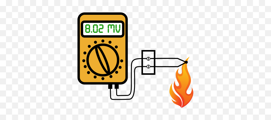 Converting Thermocouple Voltage To Temperture U2013 Iothrifty - Conversion Thermocouple Voltage Temperature Png,Volt Icon